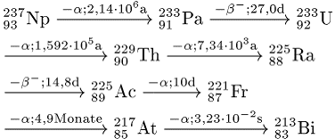 Neptunium