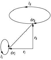 Neumannsche Formel