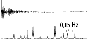 NMR-Spektrometer