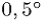 Numerische Methoden in der Physik