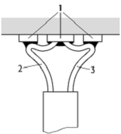 Oberflächentemperaturmessung