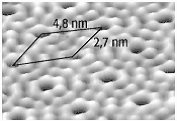 Ober- und Grenzflächenphysik