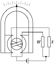 Ohmmeter