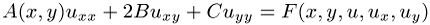 parabolische Differentialgleichung