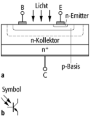 Phototransistor