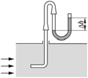 Pitot-Rohr