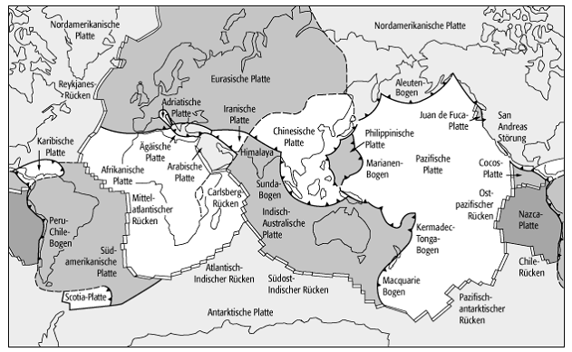Plattentektonik