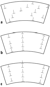 Polygonisation