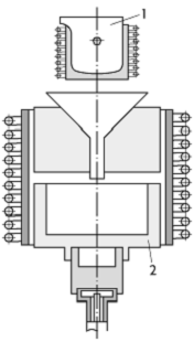 polykristalline Siliciumzelle