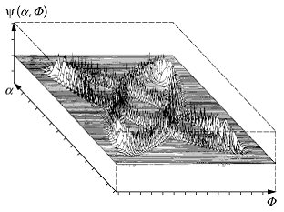 Quantengravitation