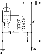 Röhrengenerator