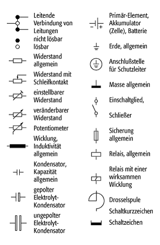 Schaltbild