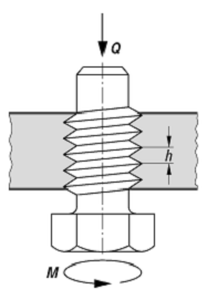 Schraube