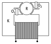 Spaltpolmotor