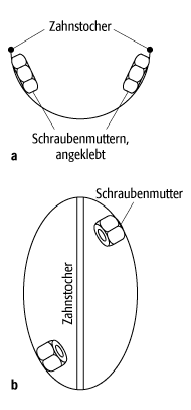 Spiele und Spielzeug