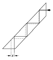 Strahlversetzung