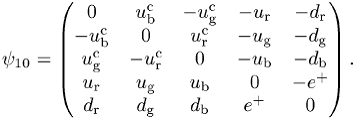 SU(5)-Theorie