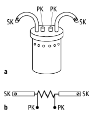 technischer elektrischer Widerstand