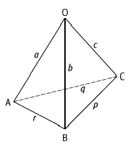 Tetraeder