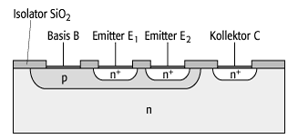 Transistor-Transistor-Logik