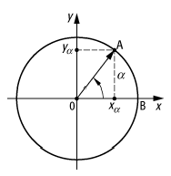 Trigonometrie