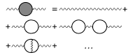 Vakuumpolarisation