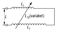 Variometer