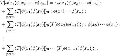 Wicksches Theorem