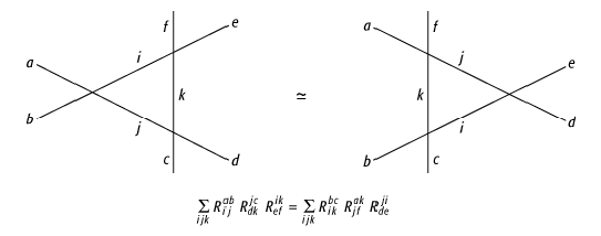 Yang-Baxter-Gleichungen