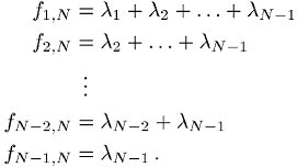 Young-Diagramm