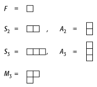 Young-Diagramm